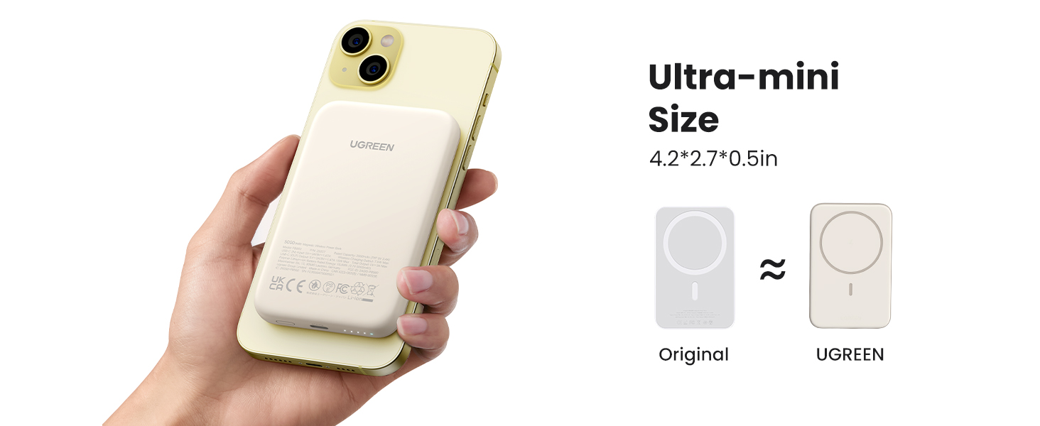 Ultra-mini Size