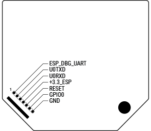 Shelly Plus 1 Plug-in Interface